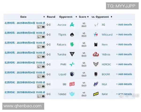 dota2 比赛时间-Dota 2 比赛时间一览-dota2 比赛时间 dota2 比赛时间-Dota 2 比赛时间一览-dota2 比赛时间