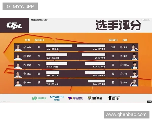 cfs2比赛视频-CFS2赛事震撼场面—视频呈现的精彩解读-cfs2比赛视频