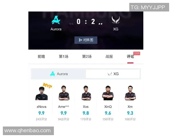 dota2 2017各大比赛-DOTA2 2017各大比赛回顾与解析-dota2 2017各大比赛 dota2 2017各大比赛-DOTA2 2017各大比赛回顾与解析-dota2 2017各大比赛